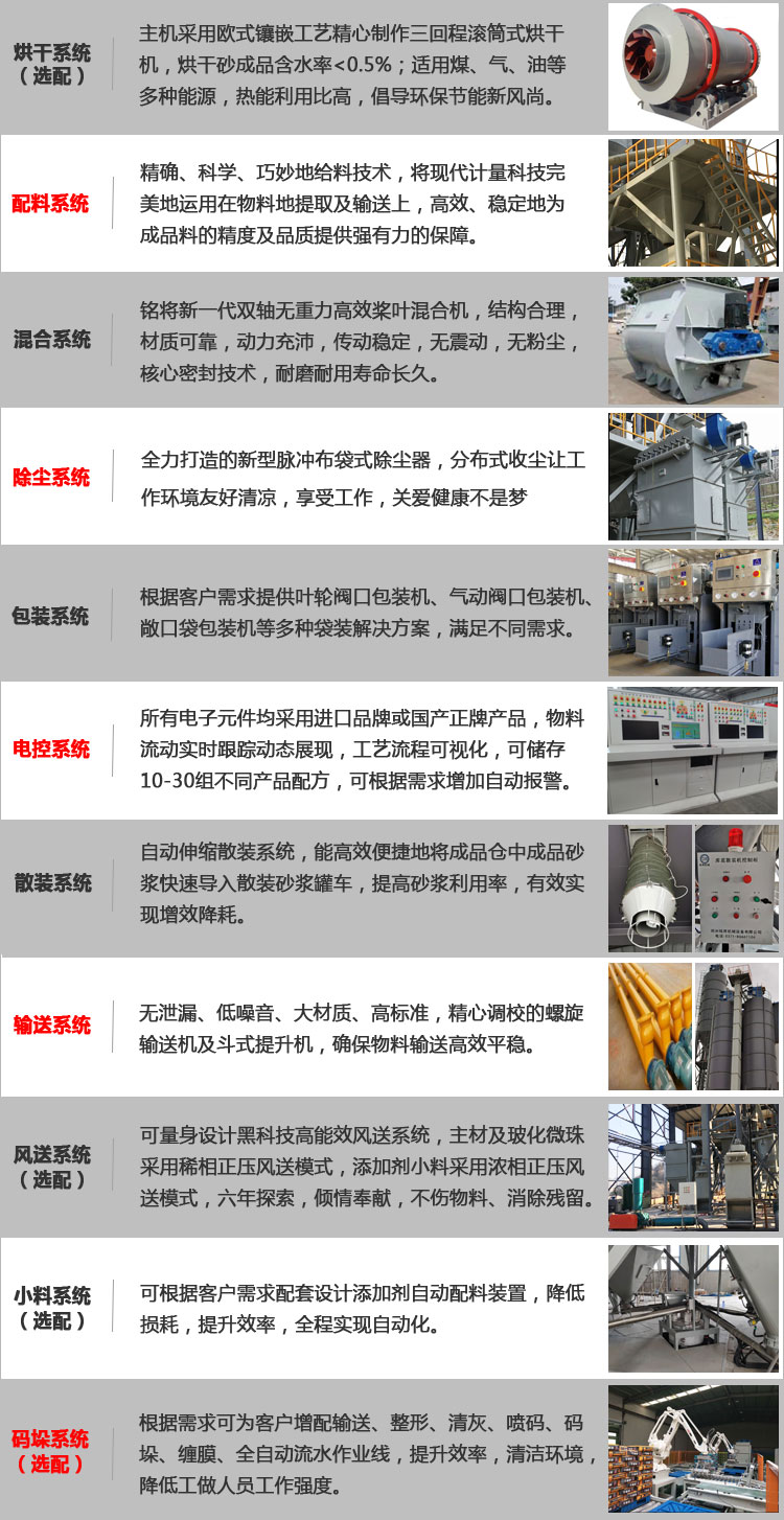 1602645157460429.jpg 石膏砂漿設備多少錢一臺